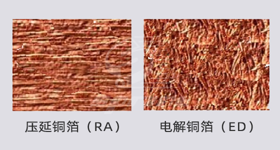 压延铜箔（RA）和电解铜箔（ED）