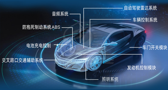 PCB板在汽车电子领域的创新应用